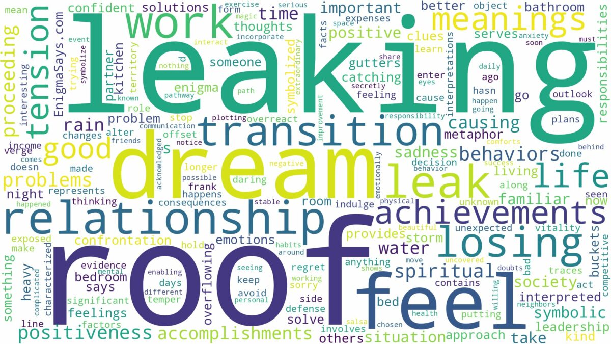 dreaming of roof leaking and related dreams with their meanings in a word cloud