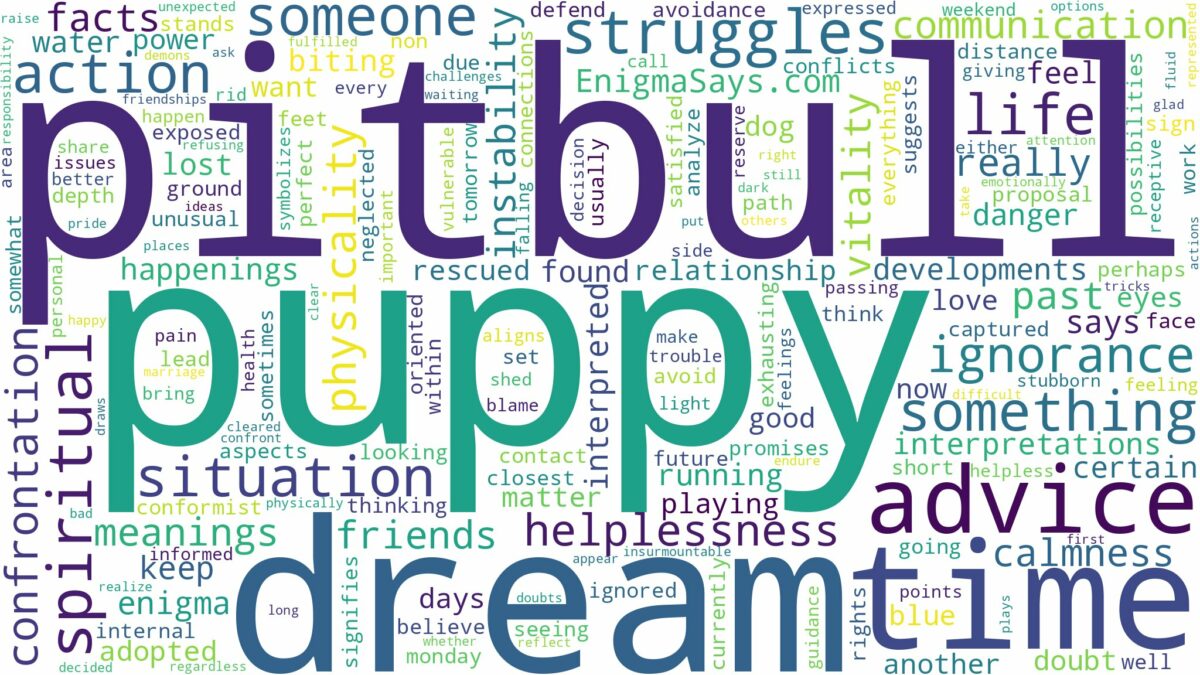 dream about a pitbull puppy and related dreams with their meanings in a word cloud