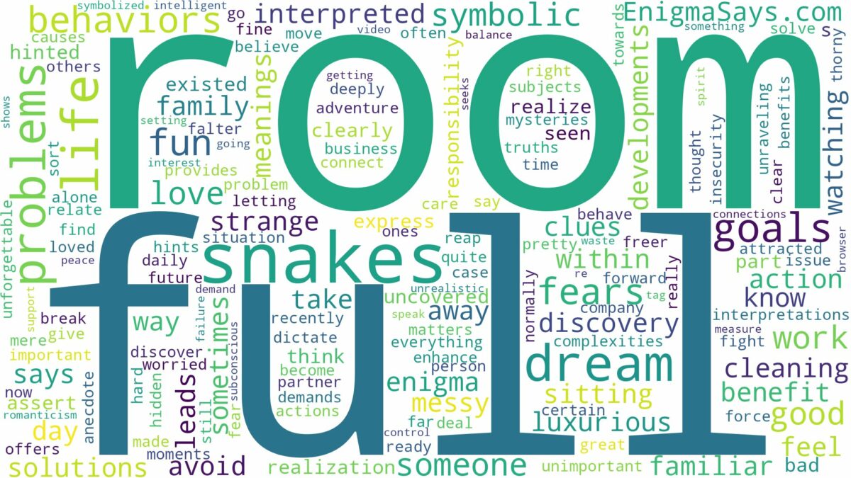 dream about room full of snakes and related dreams with their meanings in a word cloud