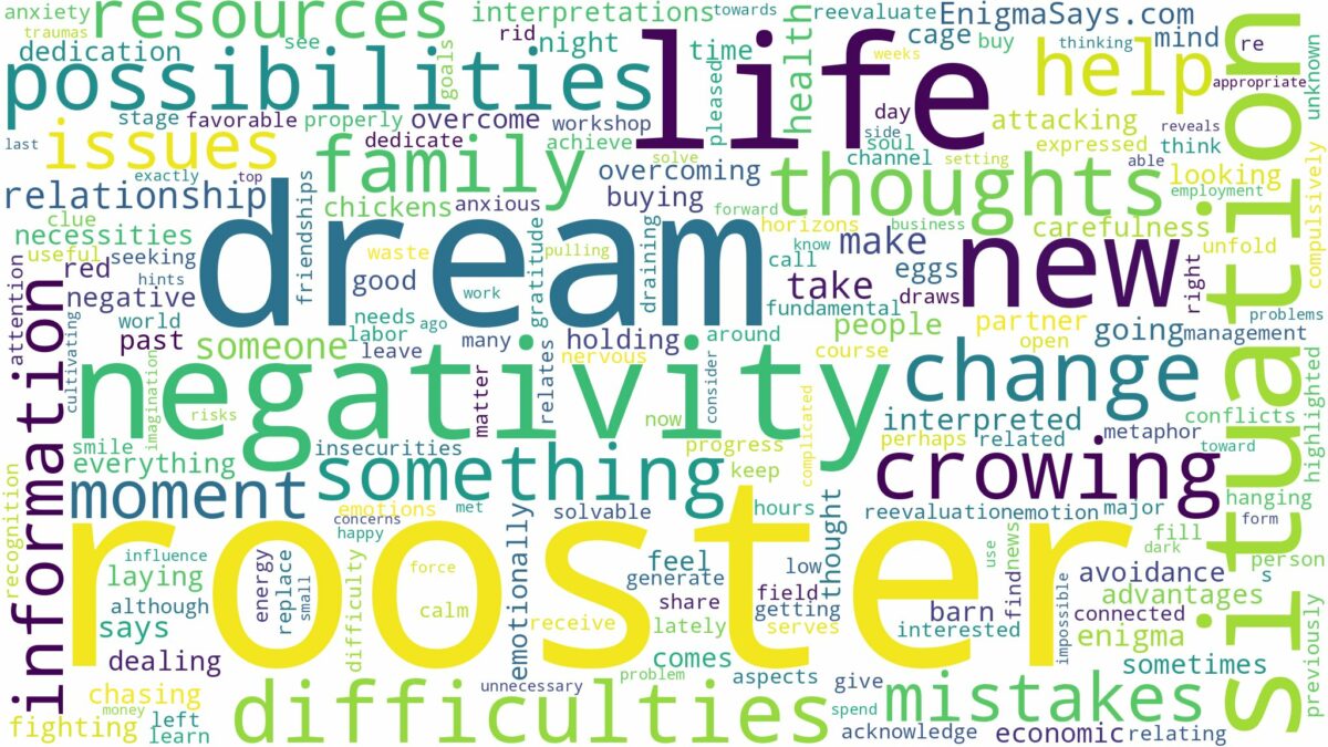 dream about rooster and related dreams with their meanings in a word cloud