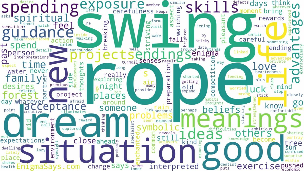 dreaming of rope swing and related dreams with their meanings in a word cloud