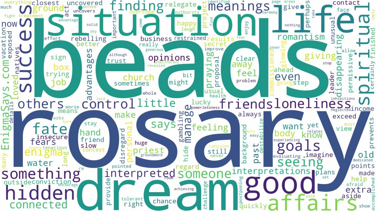 dream about rosary beads and related dreams with their meanings in a word cloud