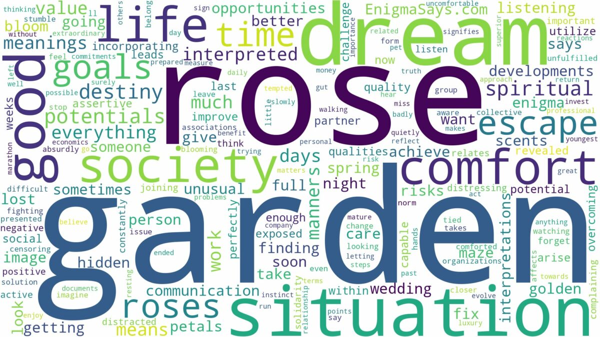 dream about rose garden and related dreams with their meanings in a word cloud