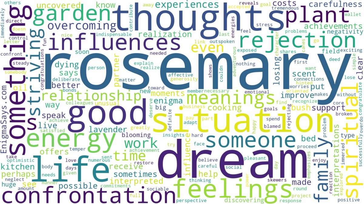 dream about rosemary and related dreams with their meanings in a word cloud