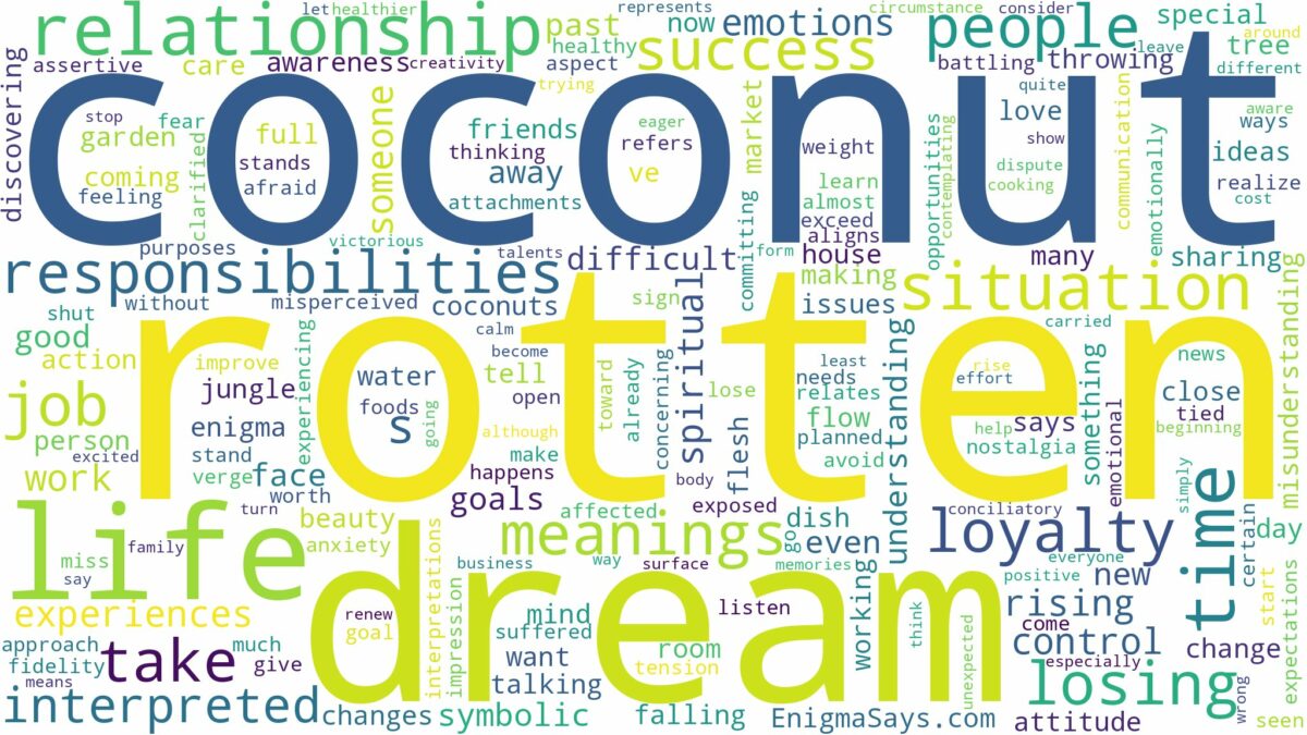 dream about rotten coconut and related dreams with their meanings in a word cloud