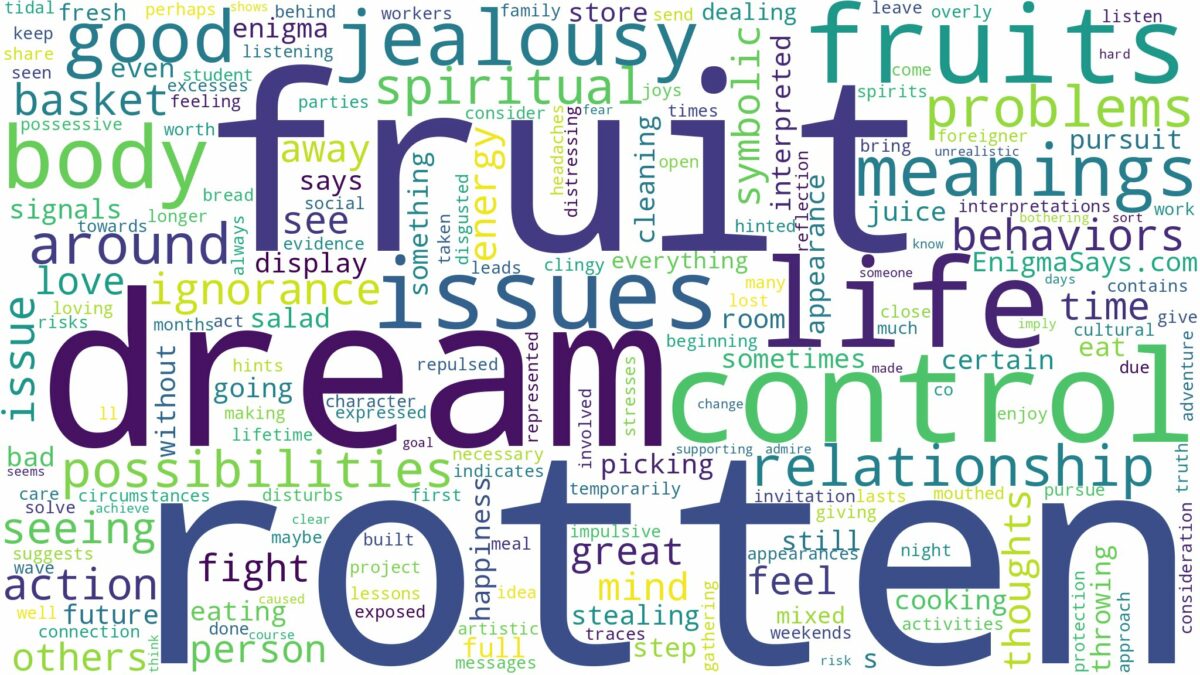 dream about rotten fruit and related dreams with their meanings in a word cloud