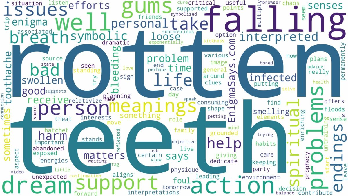 dreaming about rotten teeth falling out and related dreams with their meanings in a word cloud