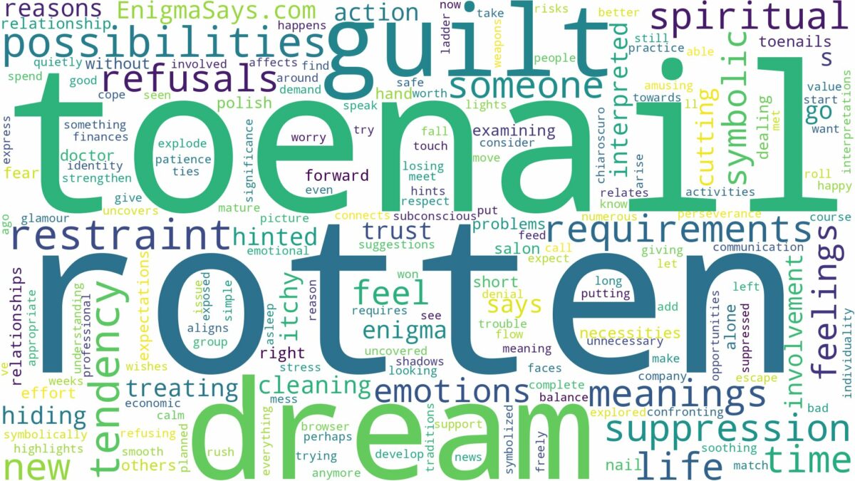 dream about rotten toenail and related dreams with their meanings in a word cloud