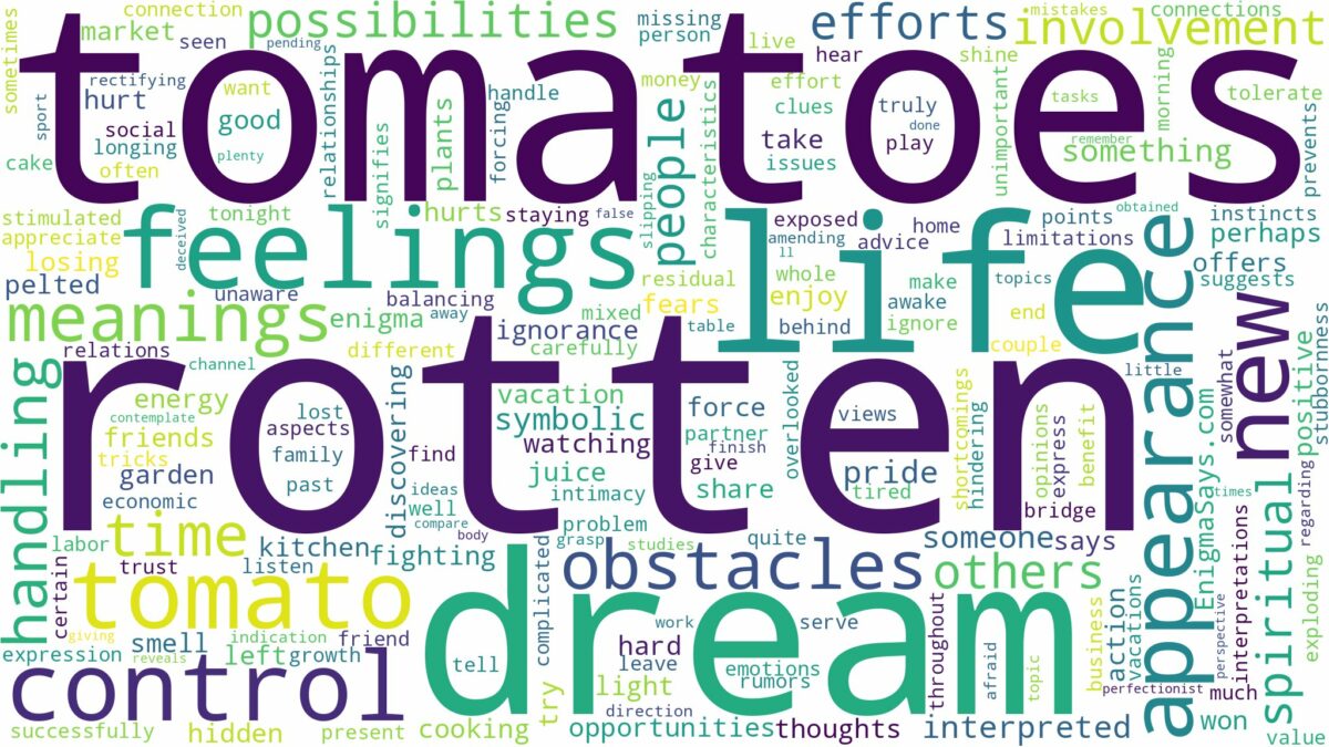 dream about rotten tomatoes and related dreams with their meanings in a word cloud