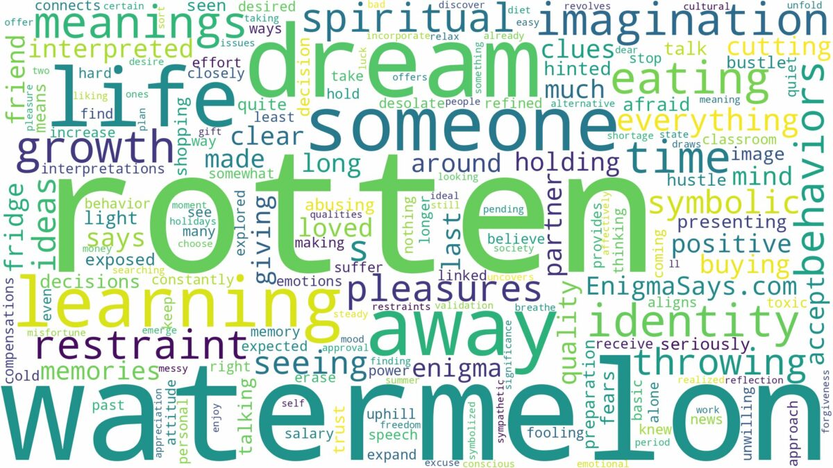 dream about rotten watermelon and related dreams with their meanings in a word cloud