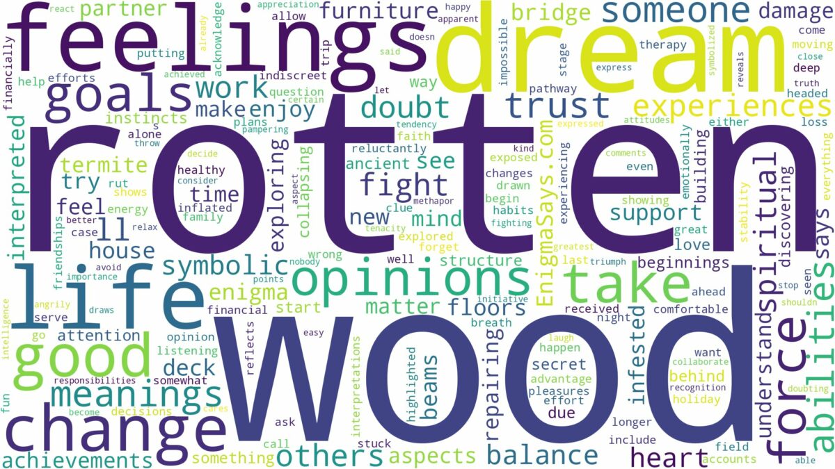 dream about rotten wood and related dreams with their meanings in a word cloud