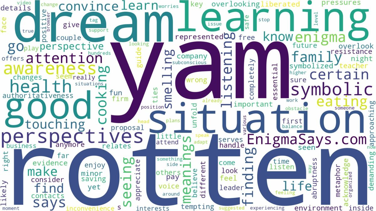 dream about rotten yam and related dreams with their meanings in a word cloud