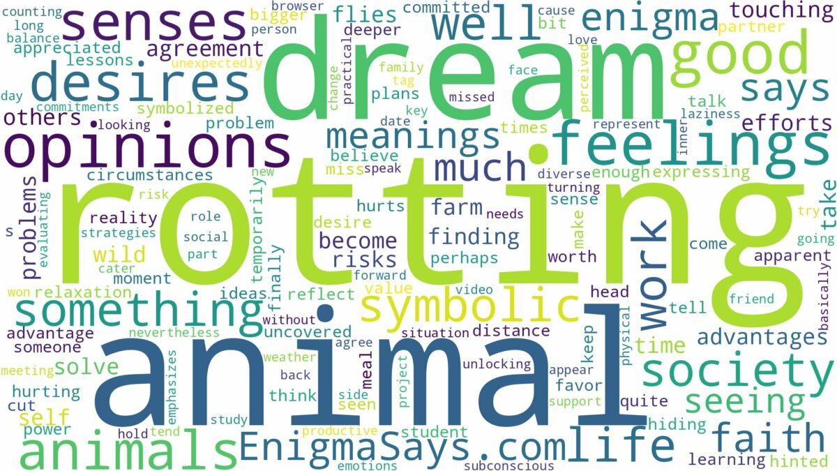 dream of rotting animal and related dreams with their meanings in a word cloud