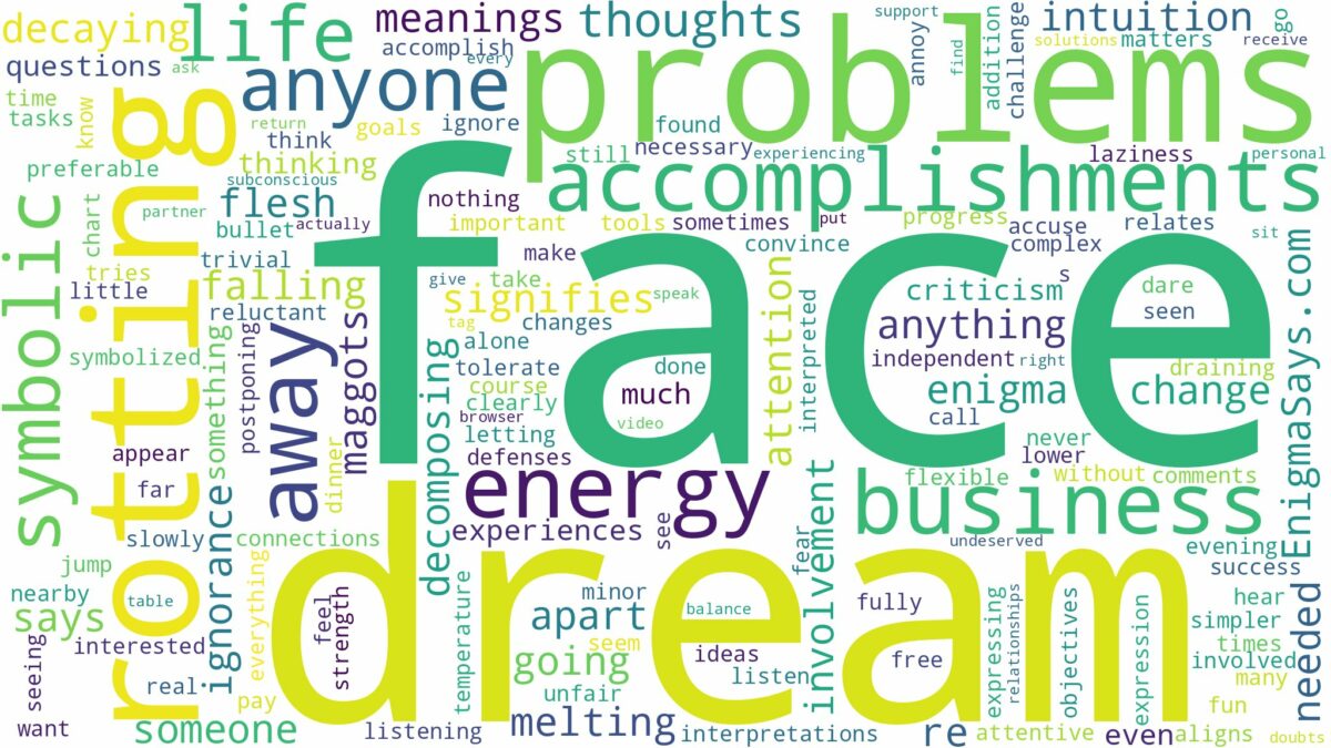 dream of rotting face and related dreams with their meanings in a word cloud