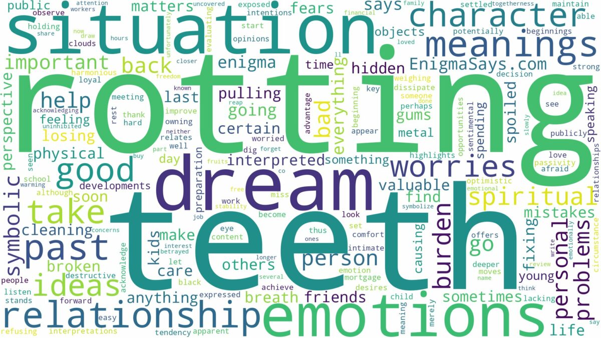 dream of rotting teeth and related dreams with their meanings in a word cloud