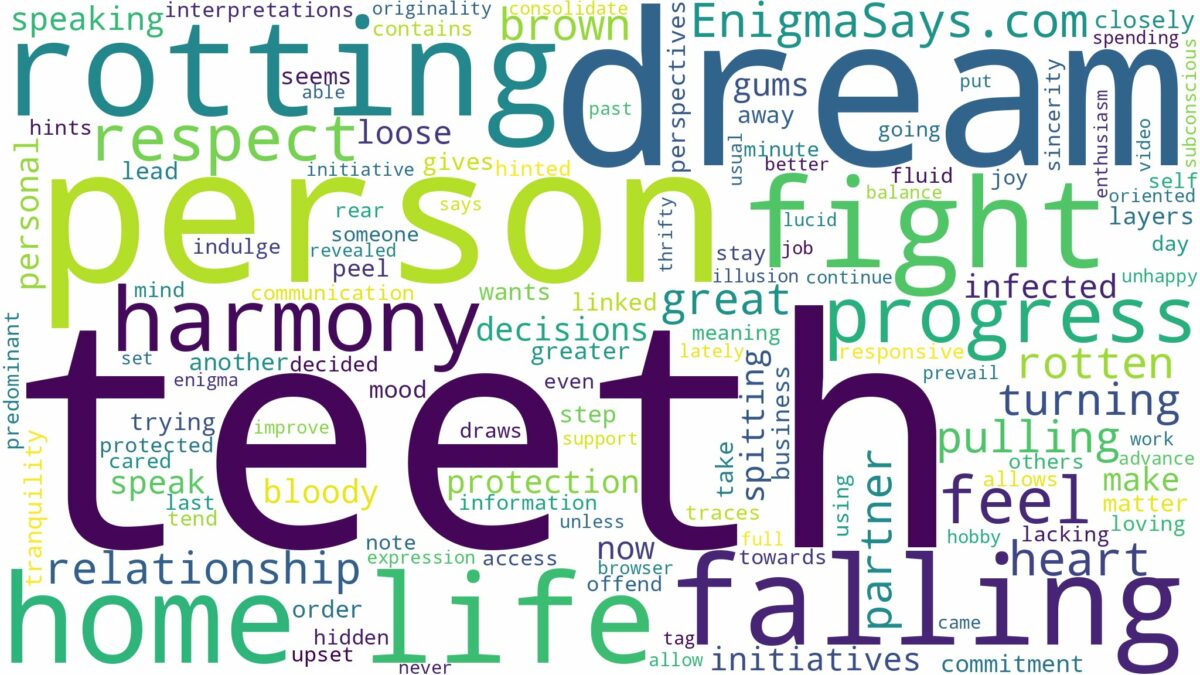 dreaming of rotting teeth falling out and related dreams with their meanings in a word cloud