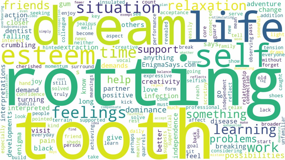 dream of rotting tooth and related dreams with their meanings in a word cloud