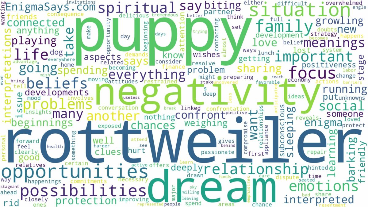 dream about rottweiler puppy and related dreams with their meanings in a word cloud