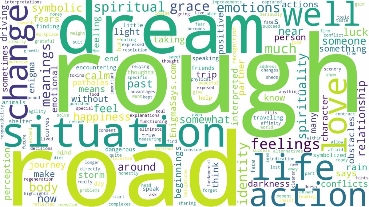 dream about rough road and related dreams with their meanings in a word cloud