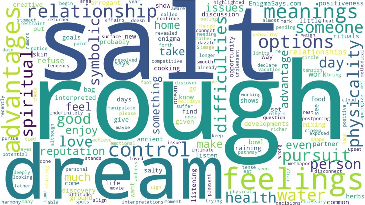 dream about rough salt and related dreams with their meanings in a word cloud