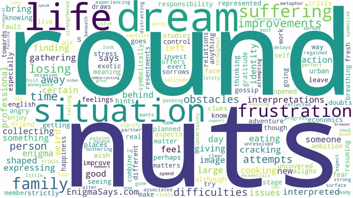 dream about round nuts and related dreams with their meanings in a word cloud