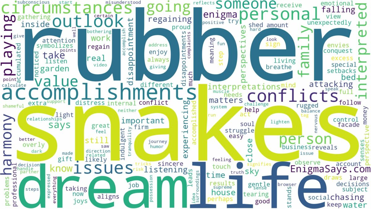 dream about rubber snakes and related dreams with their meanings in a word cloud