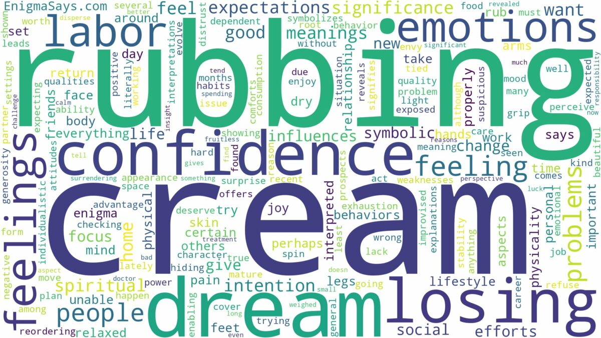 dream of rubbing cream and related dreams with their meanings in a word cloud