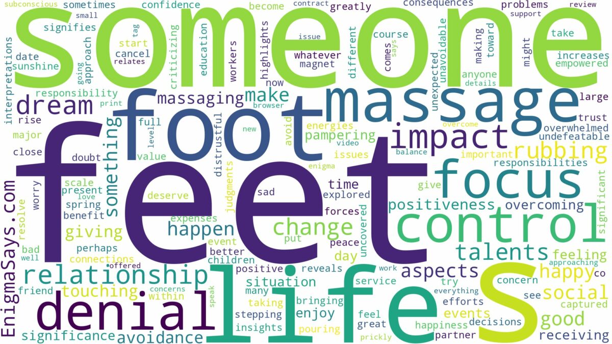 dreaming of rubbing someone's feet and related dreams with their meanings in a word cloud