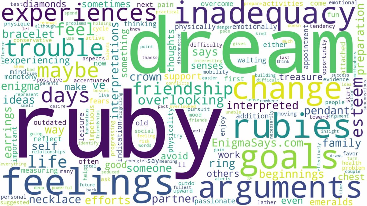 dream about ruby and related dreams with their meanings in a word cloud