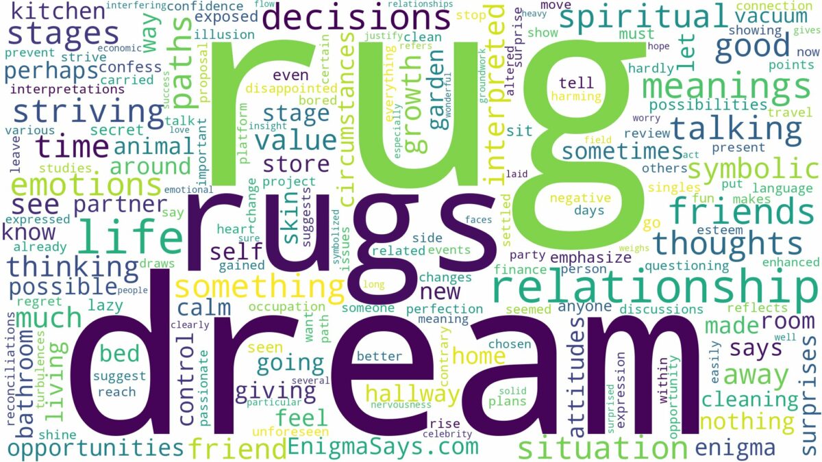 dreams about rugs and related dreams with their meanings in a word cloud