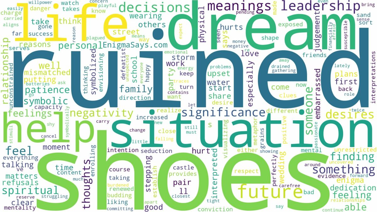 dream about ruined shoes and related dreams with their meanings in a word cloud