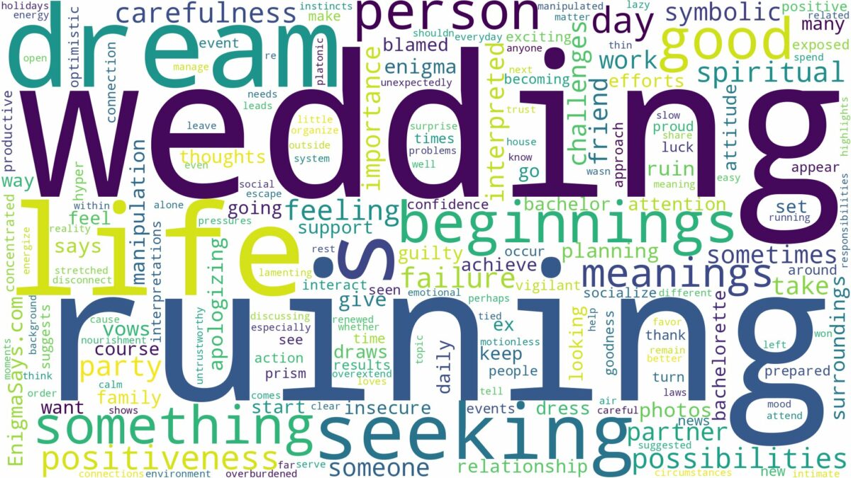 dream of ruining a wedding and related dreams with their meanings in a word cloud