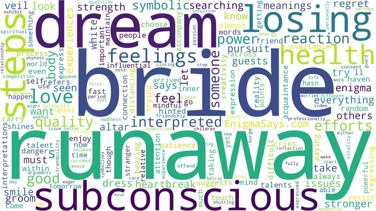 dream about runaway bride and related dreams with their meanings in a word cloud