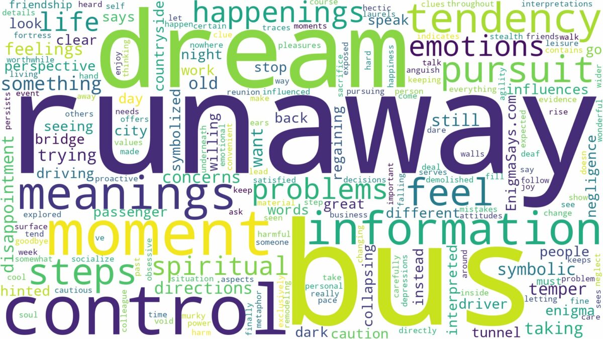 dream about runaway bus and related dreams with their meanings in a word cloud