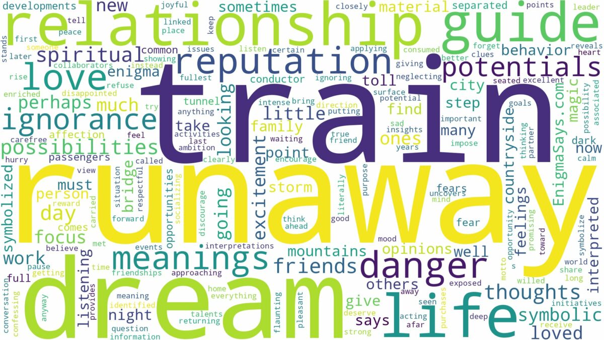 dream about runaway train and related dreams with their meanings in a word cloud