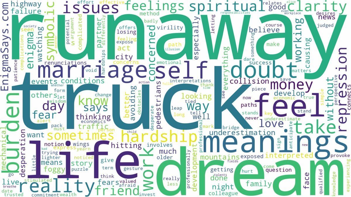 dream about runaway truck and related dreams with their meanings in a word cloud