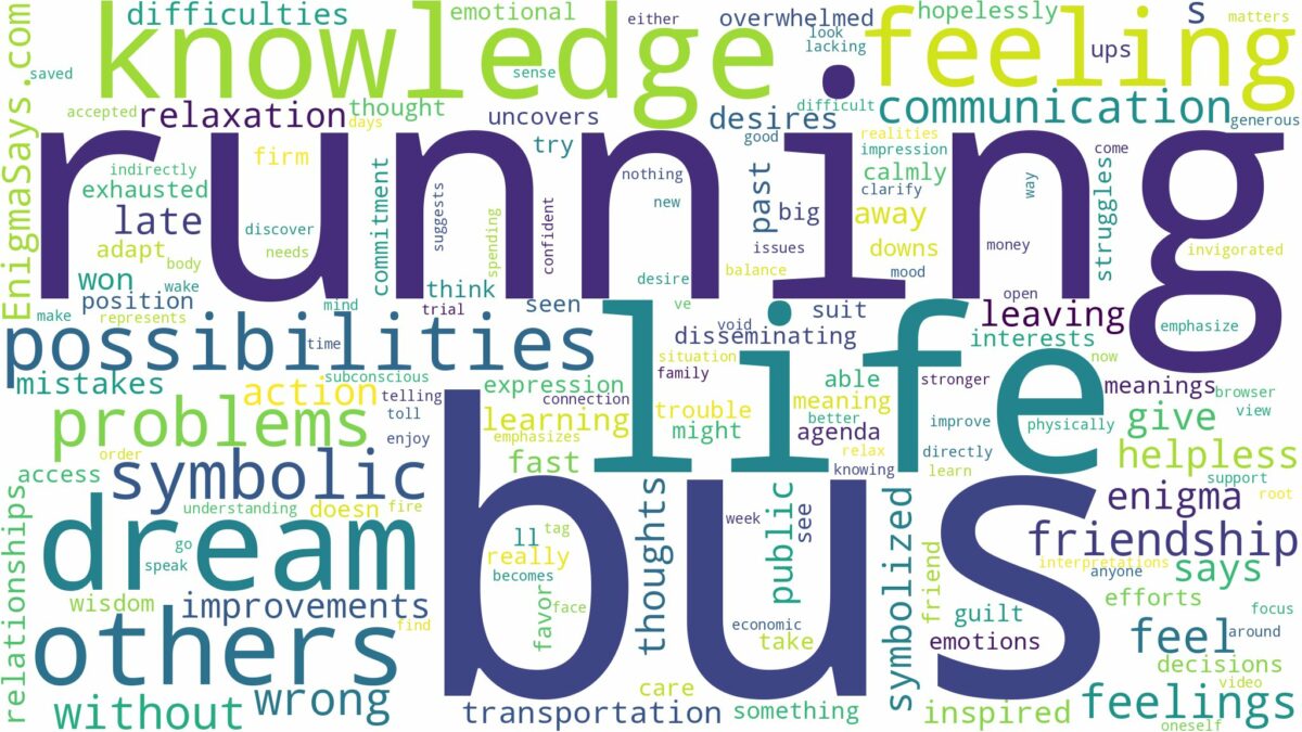 dreaming of running after a bus and related dreams with their meanings in a word cloud