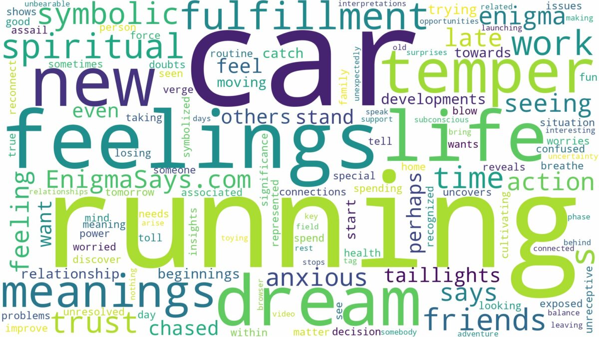 dreaming of running after a car and related dreams with their meanings in a word cloud