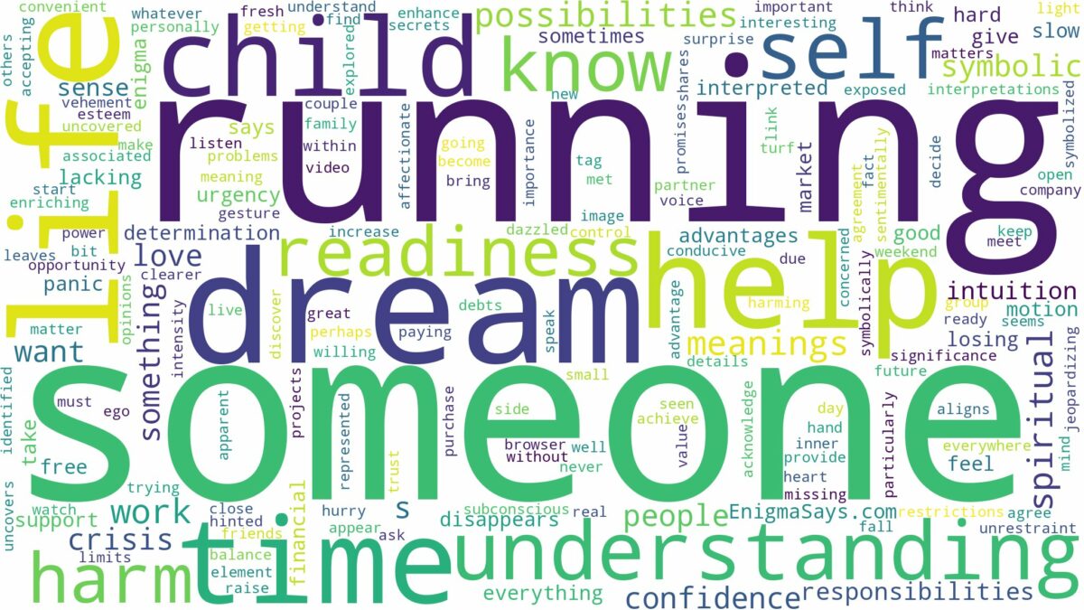 dreaming of running after someone and related dreams with their meanings in a word cloud