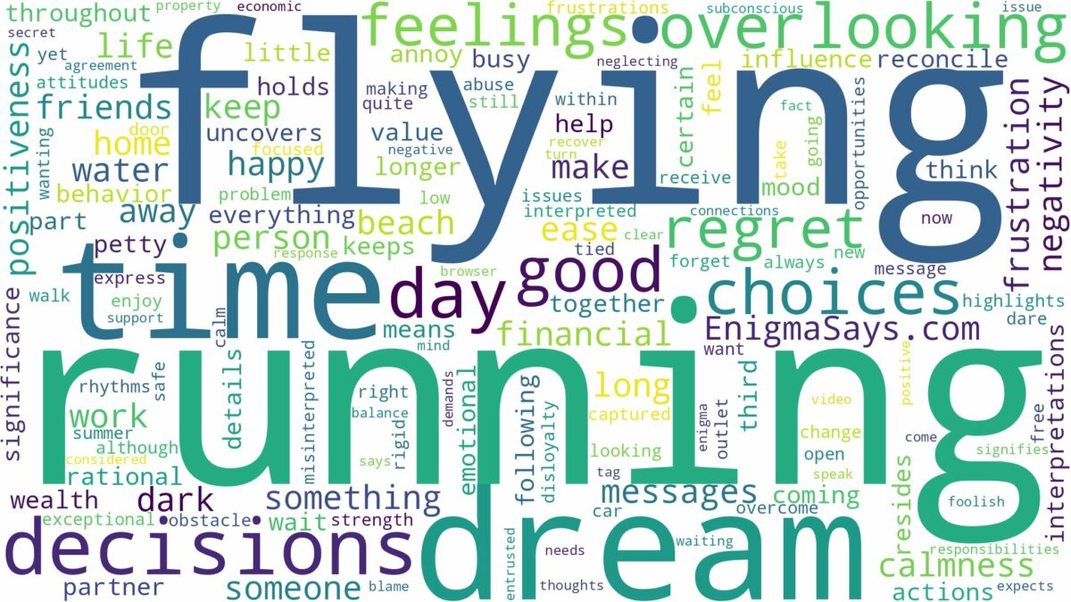 dream of running and flying and related dreams with their meanings in a word cloud