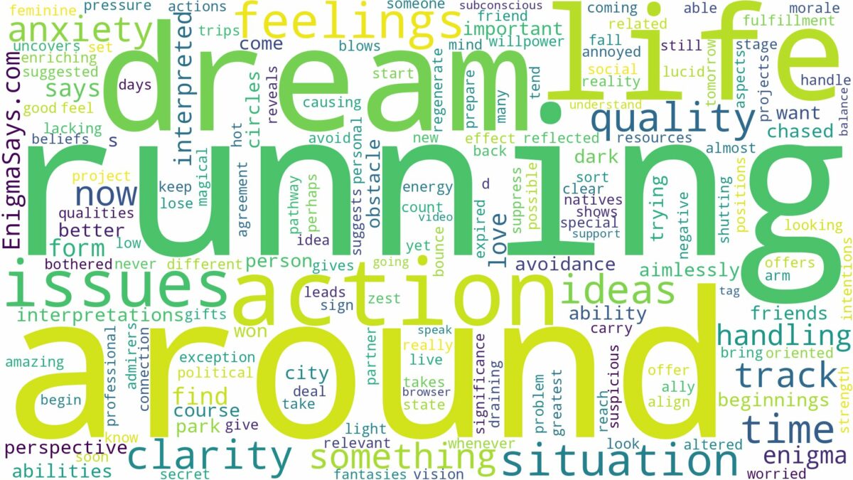 dream of running around and related dreams with their meanings in a word cloud