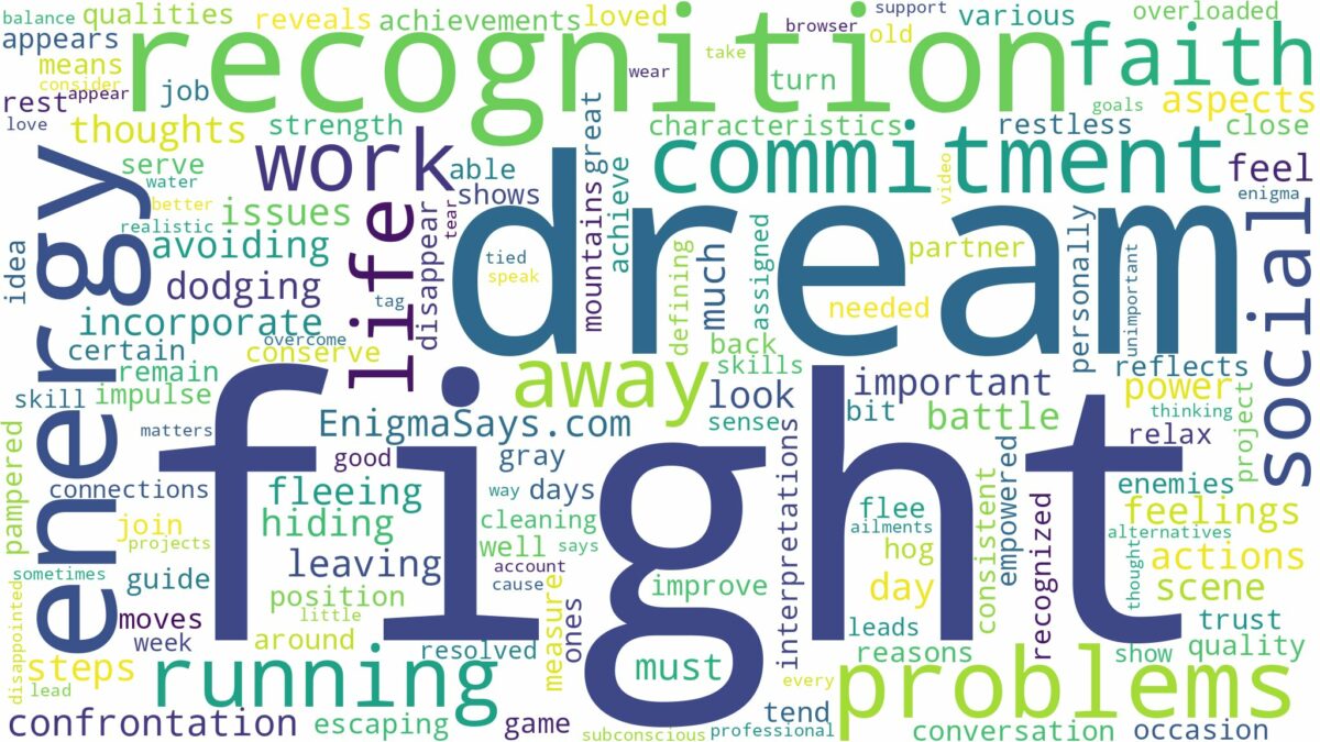 dreaming of running away from a fight and related dreams with their meanings in a word cloud