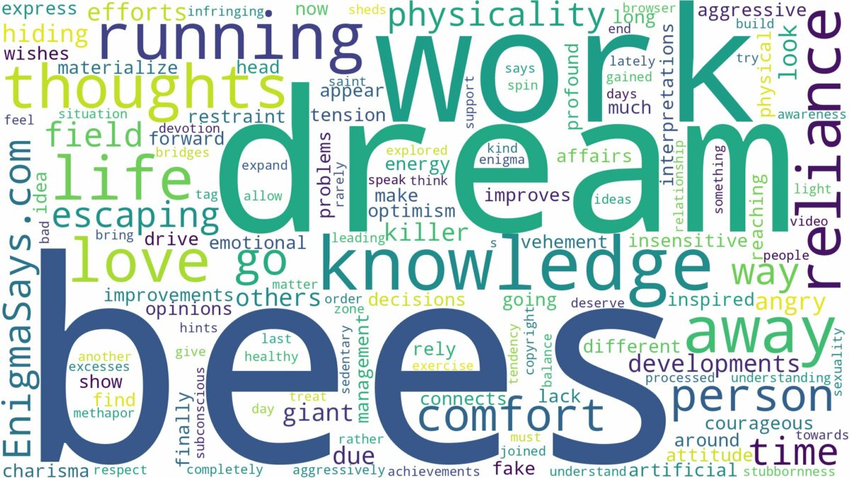 dreaming of running away from bees and related dreams with their meanings in a word cloud