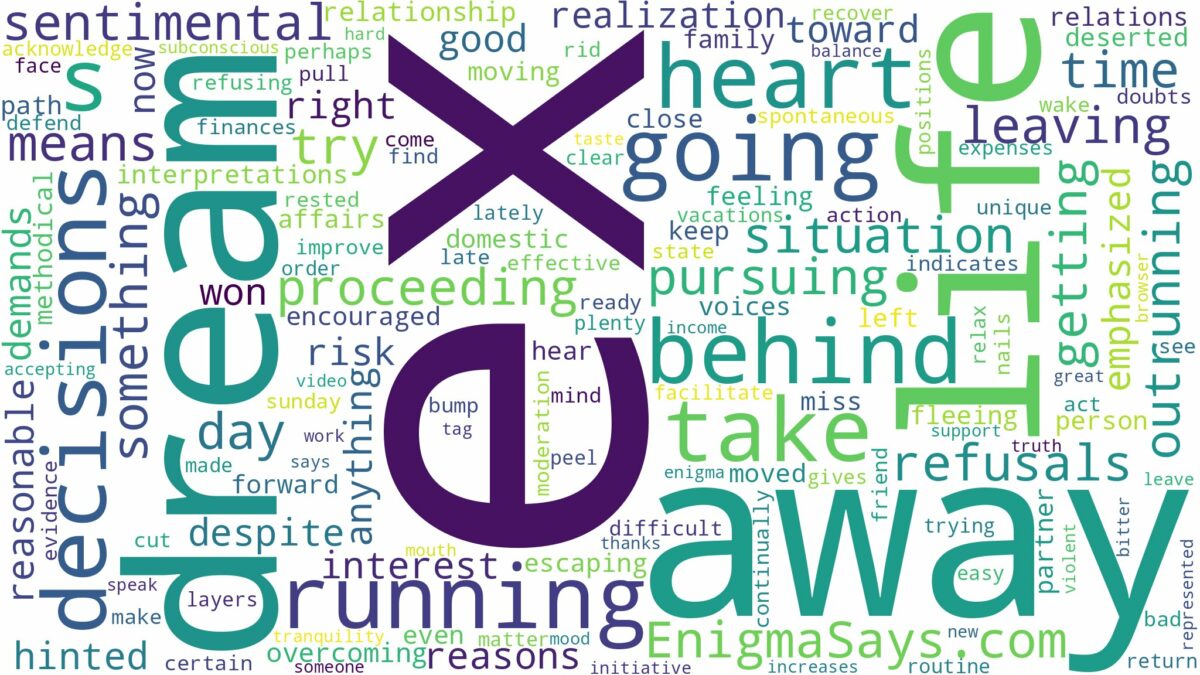 dreaming of running away from ex and related dreams with their meanings in a word cloud