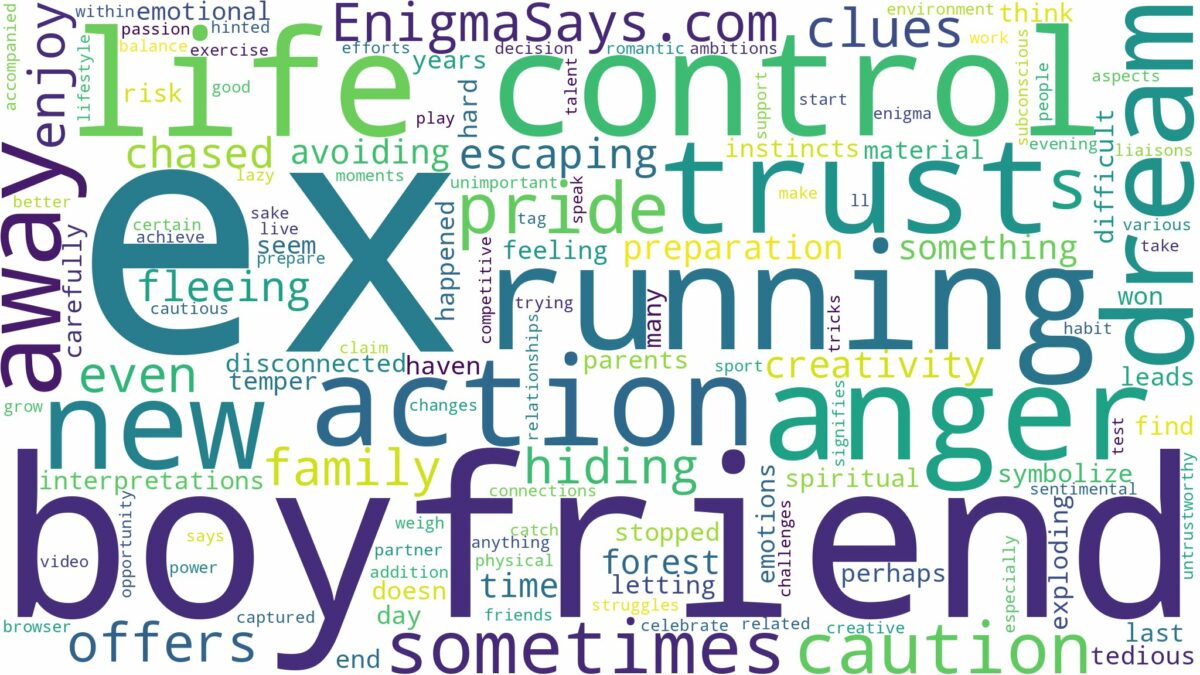 dreaming of running away from ex boyfriend and related dreams with their meanings in a word cloud