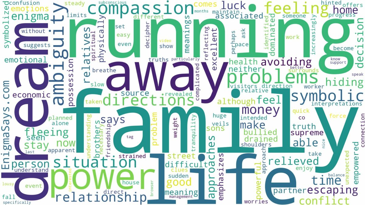 dreaming of running away from family and related dreams with their meanings in a word cloud