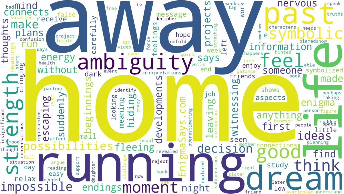 dreaming of running away from home and related dreams with their meanings in a word cloud