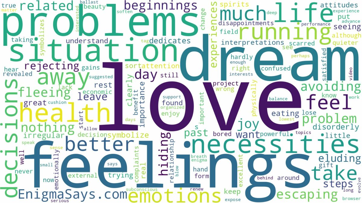 dreaming of running away from love and related dreams with their meanings in a word cloud