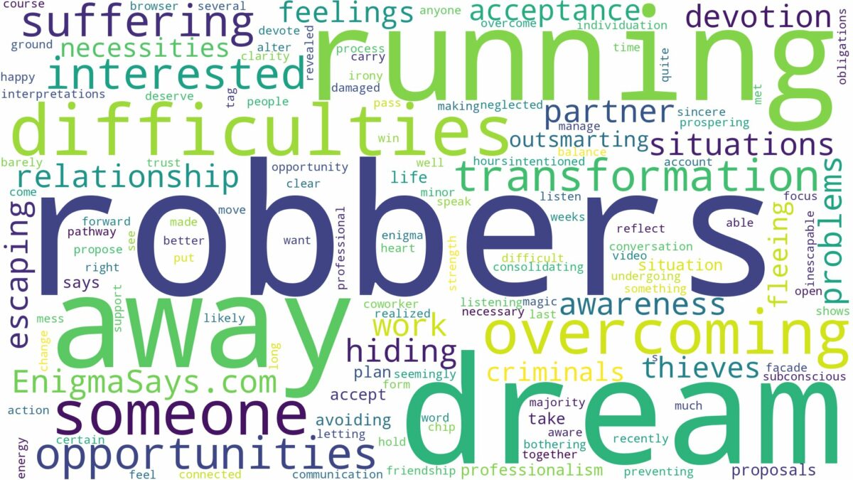 dreaming of running away from robbers and related dreams with their meanings in a word cloud