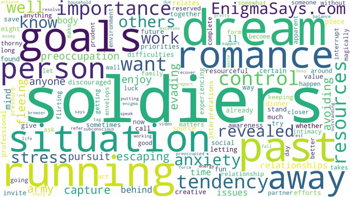 dreaming of running away from soldiers and related dreams with their meanings in a word cloud